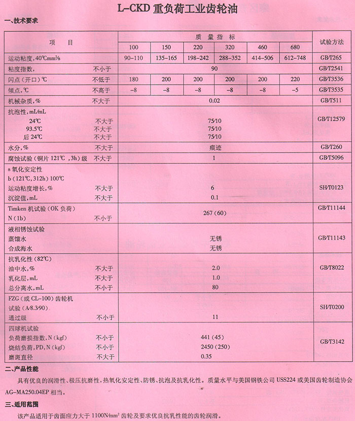 LCKD320號工業(yè)齒輪油